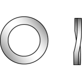 Spring washers, A= curved , B= curl
