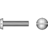 Pan head screws with slot