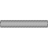 Threaded studs, A = without tip